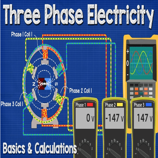 Calculating 3-Phase Generator Requirements