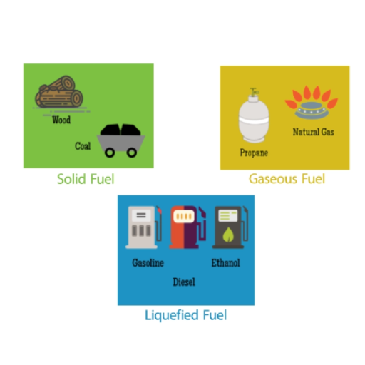 Comprehensive Fuel Comparisons