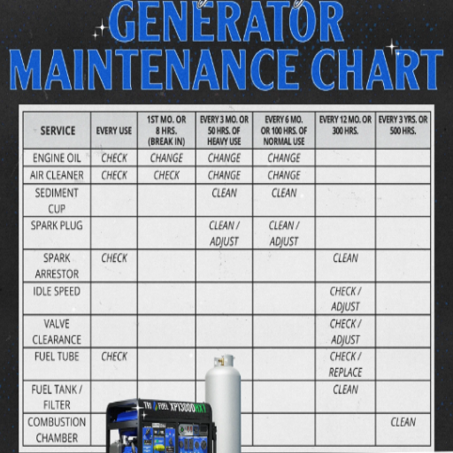 Essential Maintenance Checklist for Your Home Standby Generator