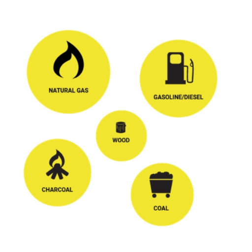 Fuel Type Considerations