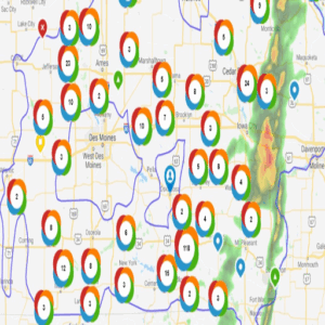 The Impact of the Outage